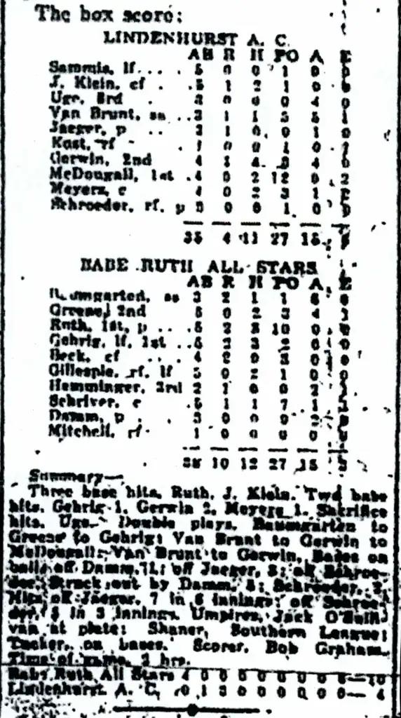 Close up of newspaper with game score. 